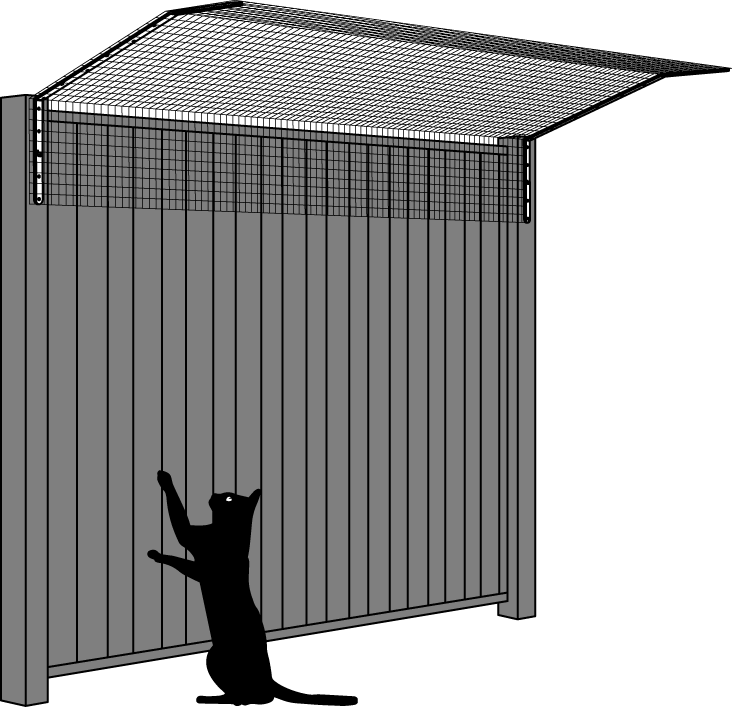 Clôtures antifugue chat