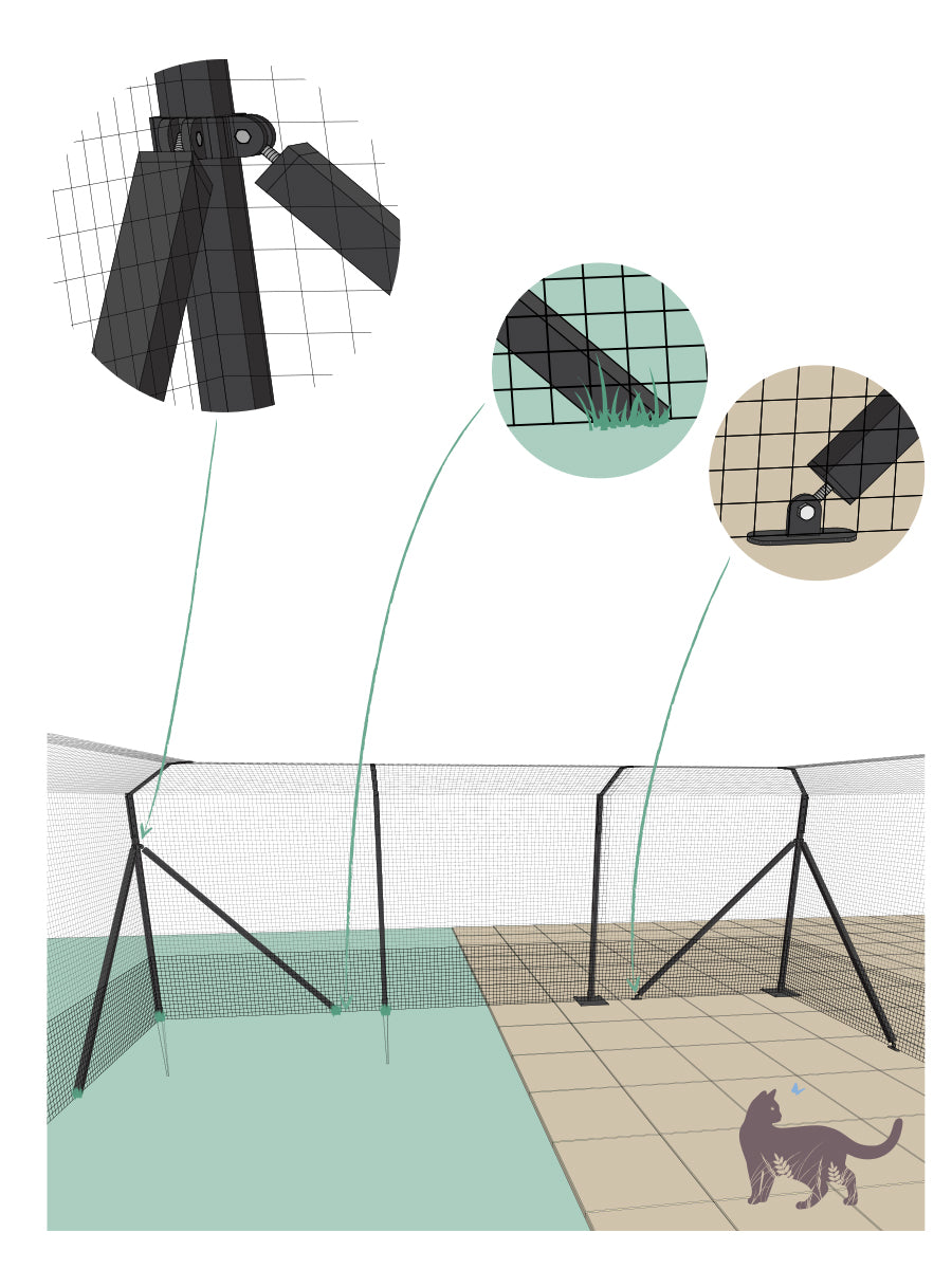 ProtectaPet® Cat Enclosure Brace