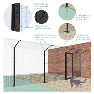 Cat Fencing, Cat Enclosures, Catios, Cat Runs, Cat Fence | ProtectaPet