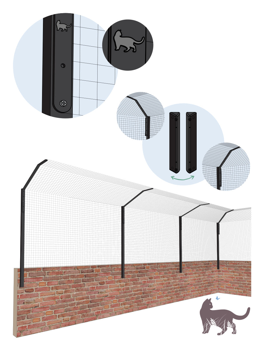 ProtectaPet® Wandpaal voor Kattenomheining