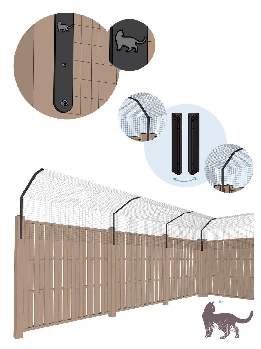 ProtectaPet® Extra-Langes Katzenzaun-Sicherungsset