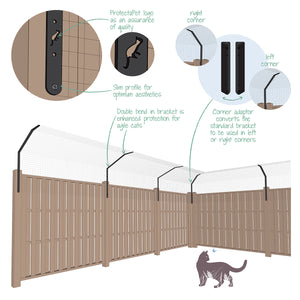 cat fence barrier
