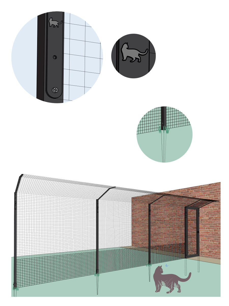 ProtectaPet® Bodenmontage-Set für Katzengehege (Rasen)