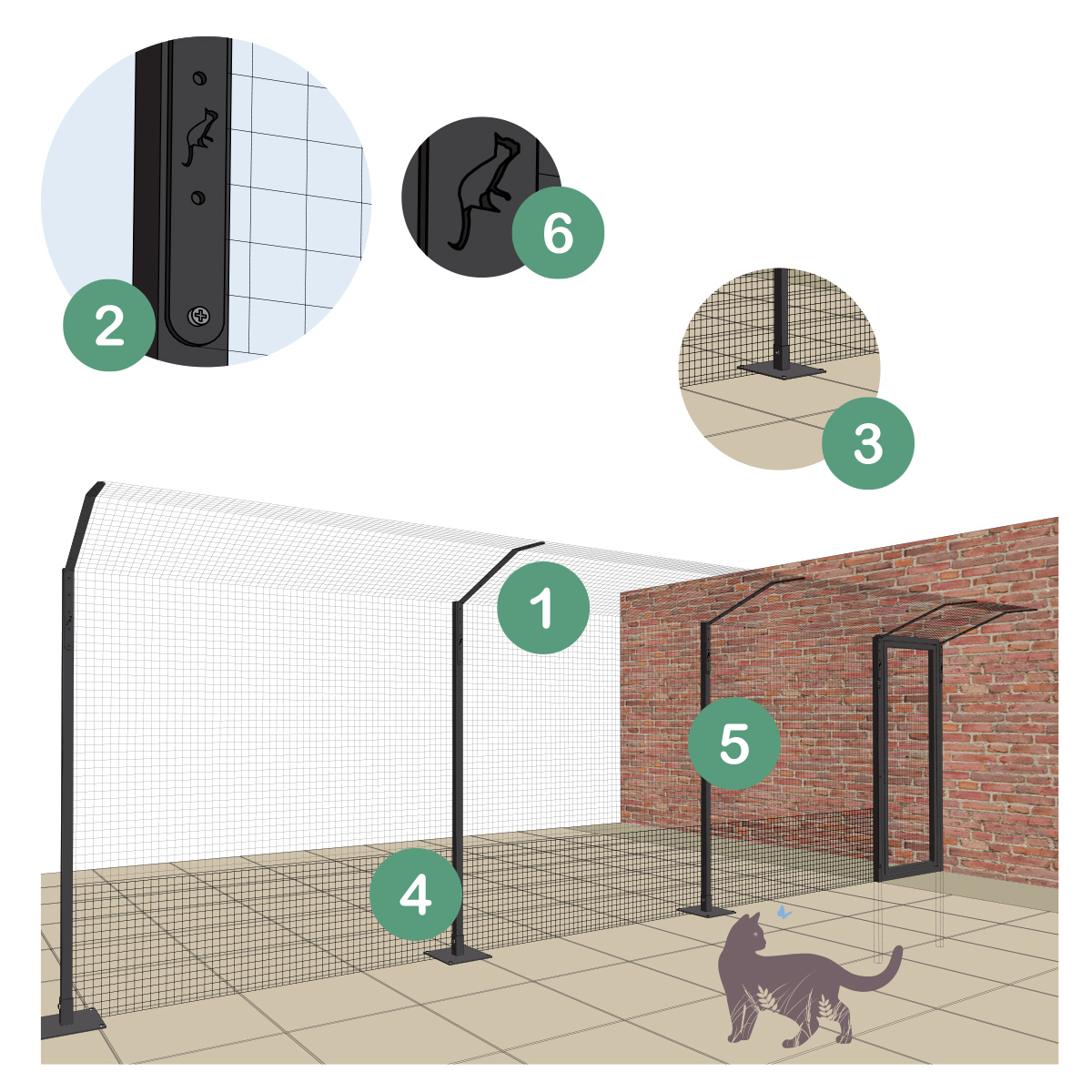 protectapet_cat_enclosure_patio_-_how_it_works_infographic