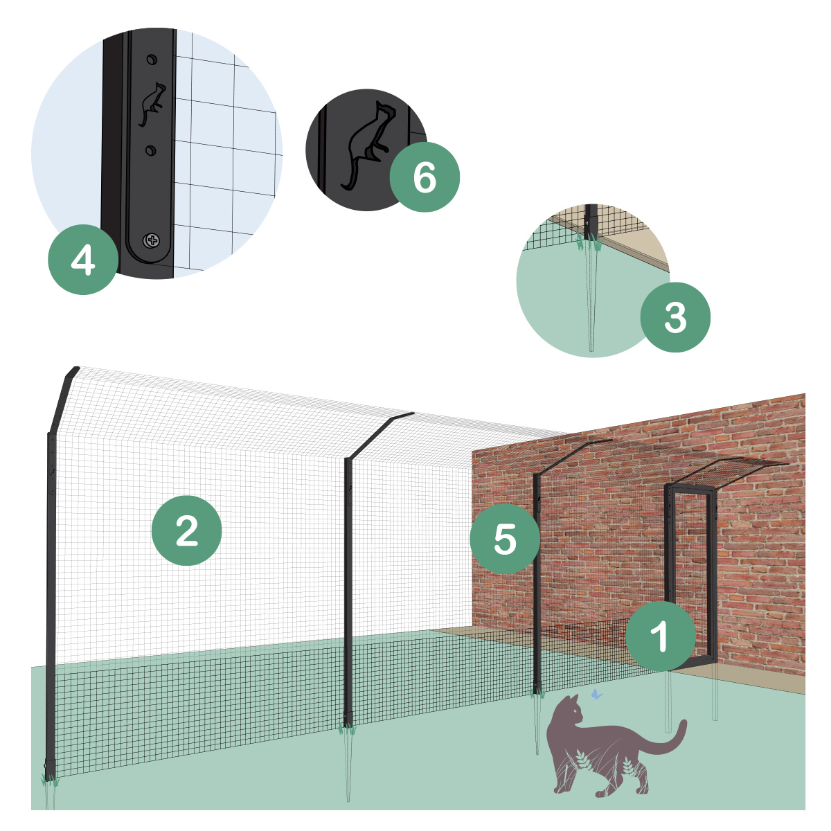 protectapet_cat_enclosure_turf_gate_-_how_it_works_infographic