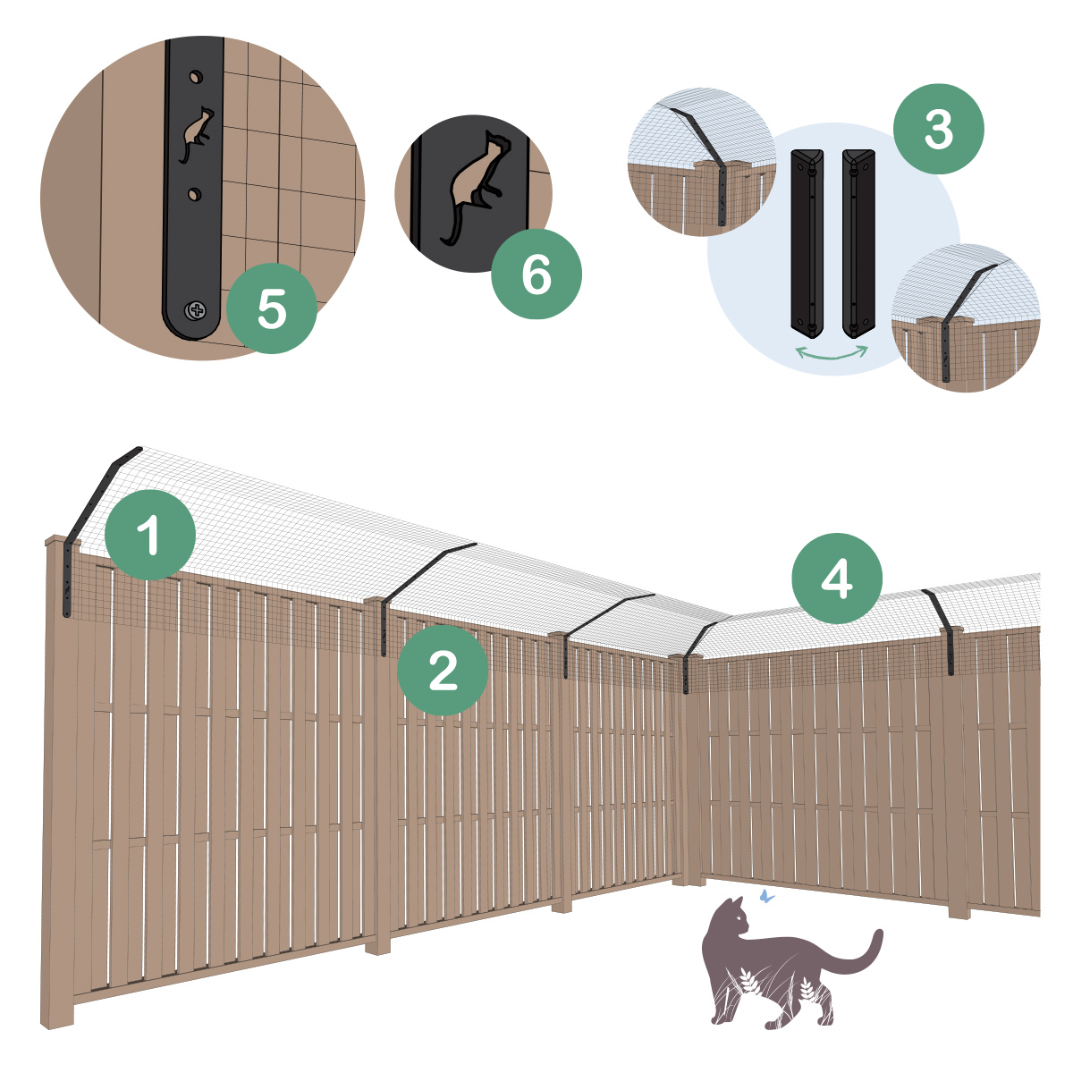 protectapet_cat_fence_barrier_-_how_it_works_infographic