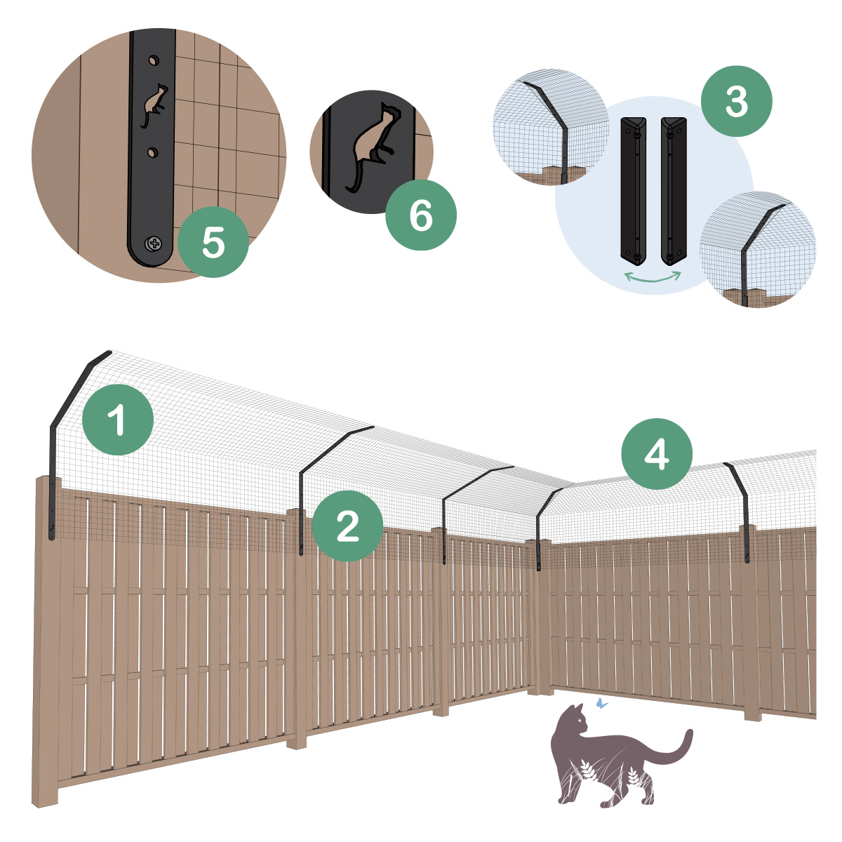 Extra Long Cat Fence Barrier DIY Cat Fence ProtectaPet