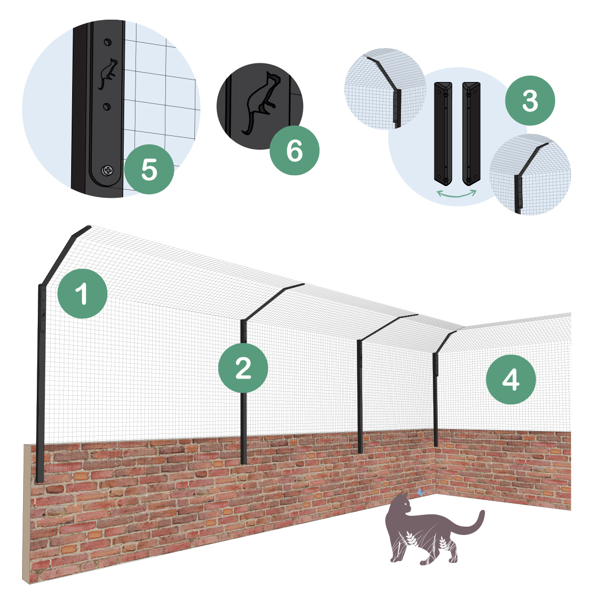 protectapet_cat_fencing_extension_-_how_it_works_infographic